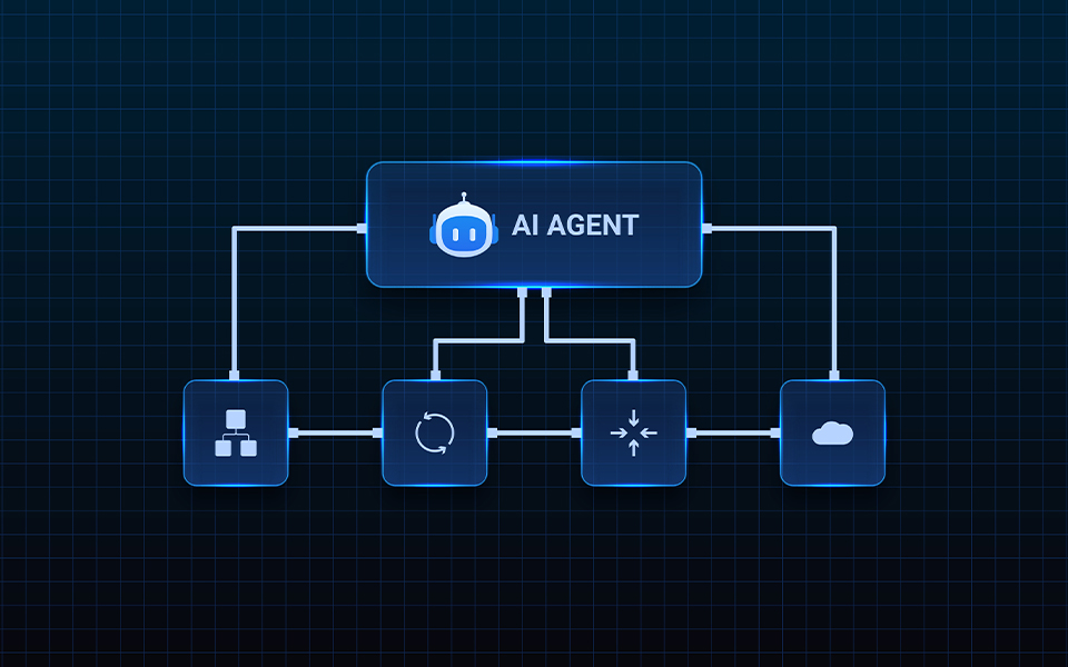 AI Agent zeigt auf mit welchem Programmen es spricht